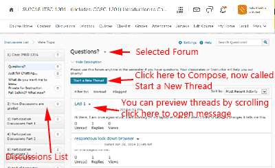 D2K Discussion list