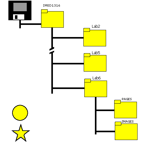 Folder Example
