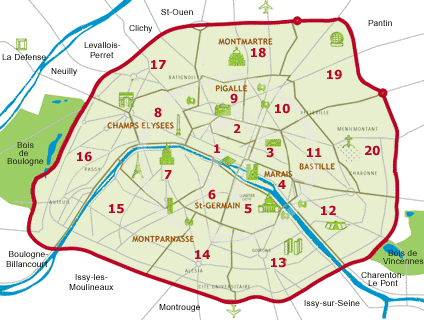 Paris Arrondissements