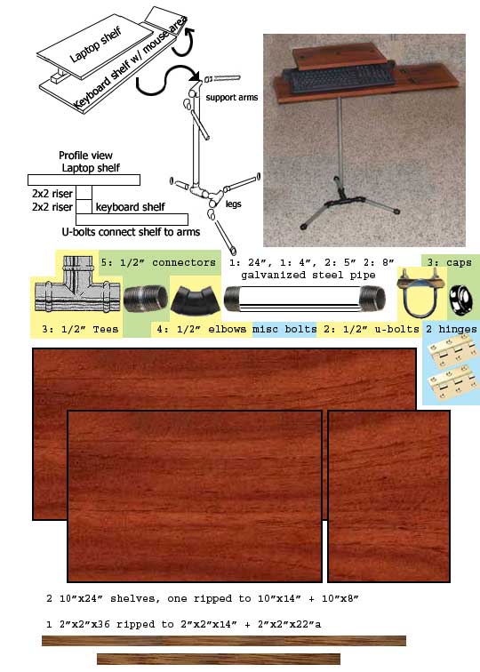 computer stand image and diagram