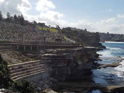 Sydney sights