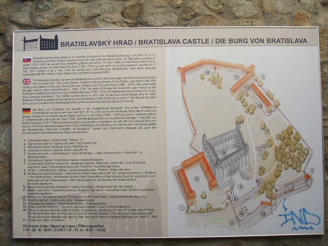 Bratislava Castle