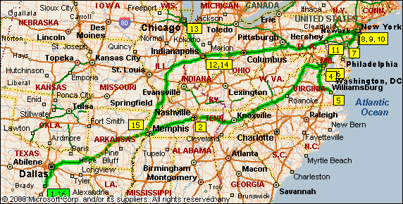 Trip Overview