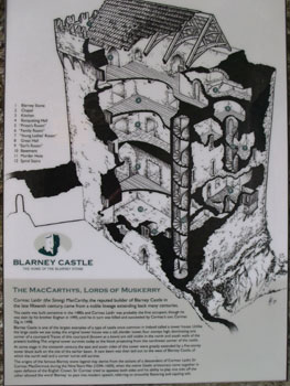 Blarney Castle, County Cork Ireland