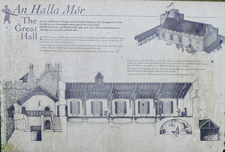 Trim Castle