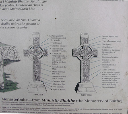 Monasterboyce