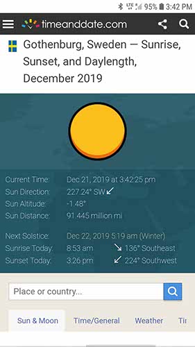 Solstice in Norway