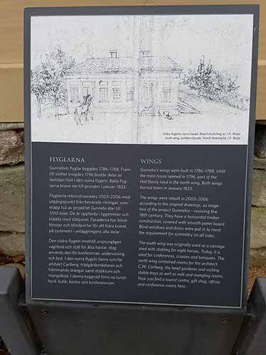 Gunnebo Slott