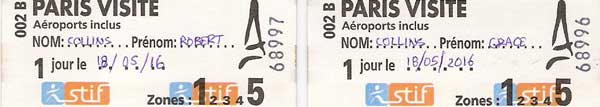 RER tickets