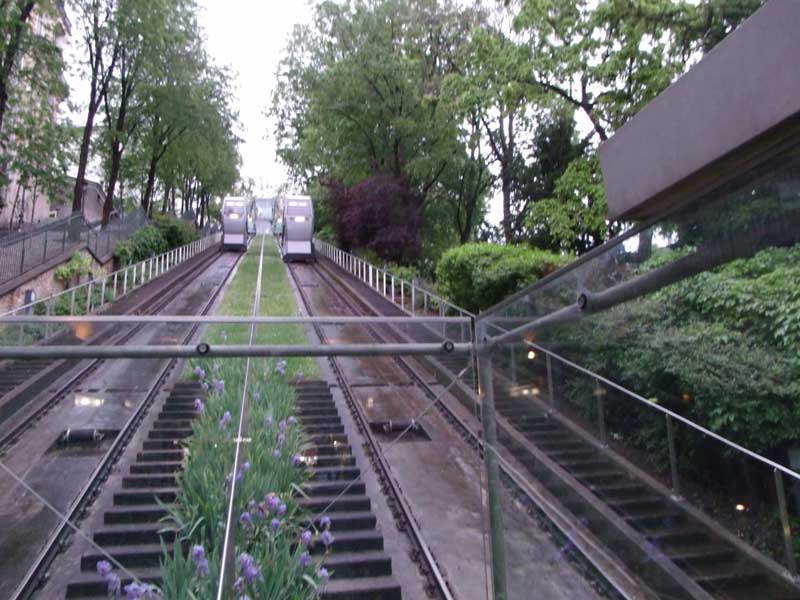 Funicular up to visit Sacré-Cœur