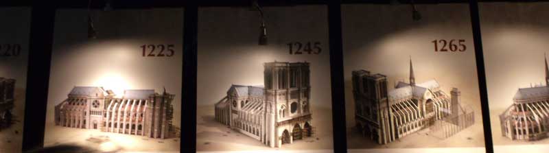 Notre Dame