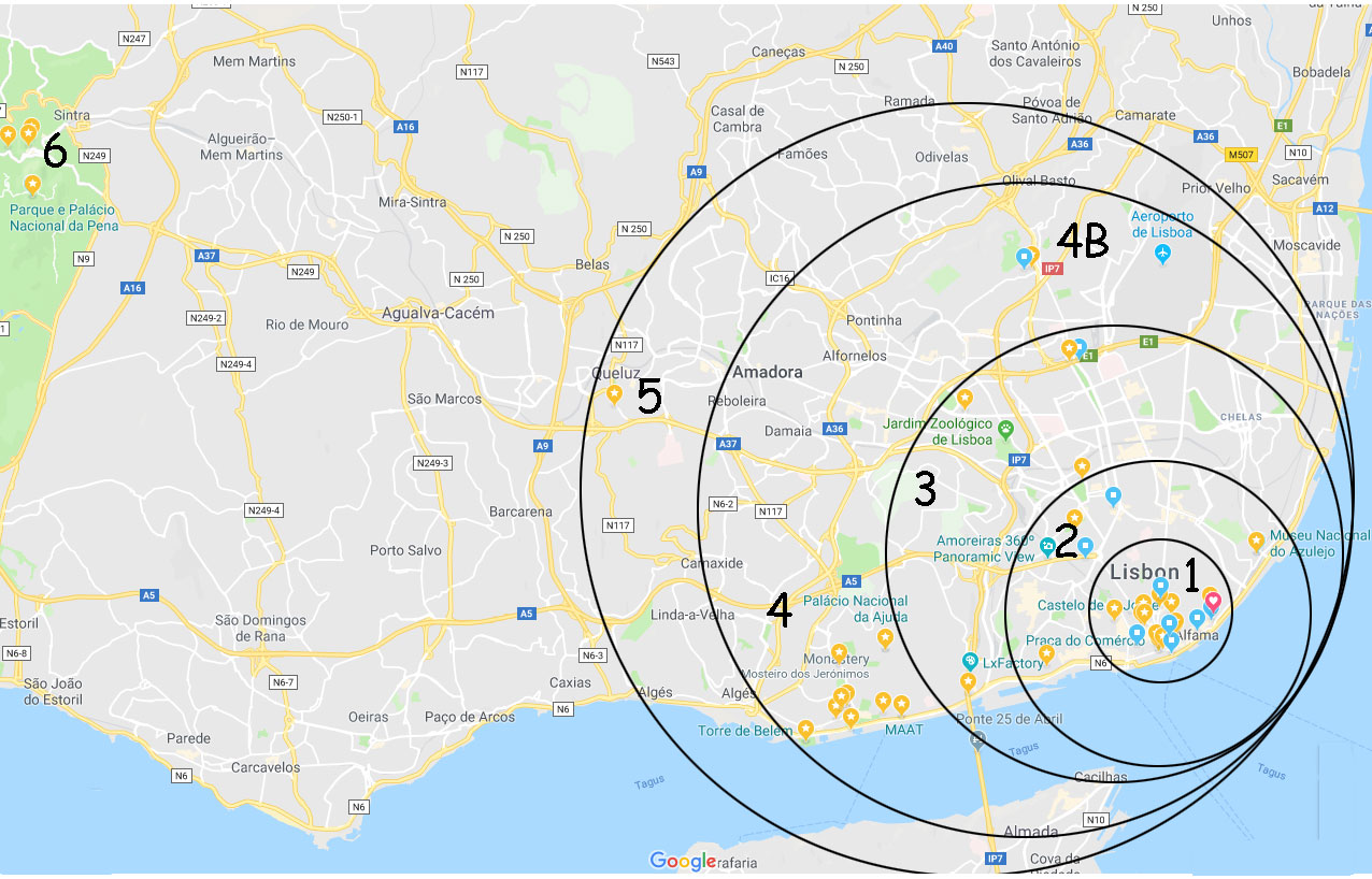 Lisbon Area