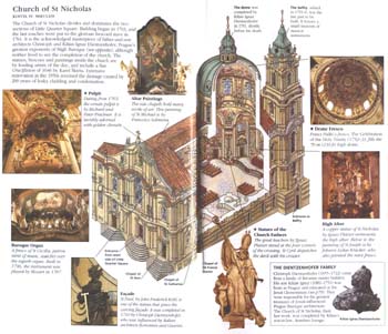 St Nicholas of the Little Quarter (Sv. Mikuláše), Prague