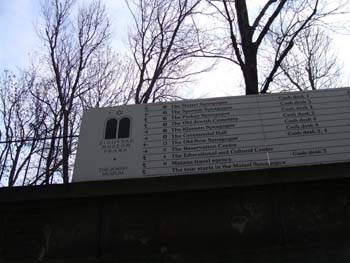 Directions, Cemetary, Josefov, Prague