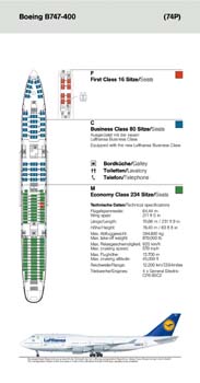 747 diagram, flight from  Frankfurt to Chicago