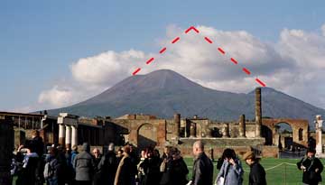 trip images