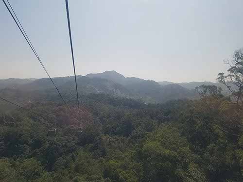 Going to Maokong