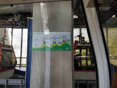 Going to Maokong