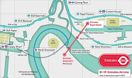 Emirates Air-Line Cable Car