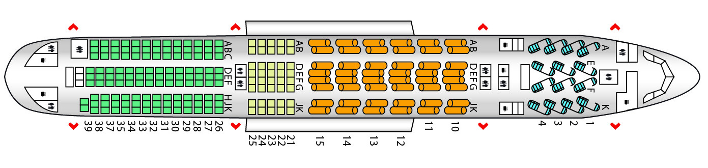 777