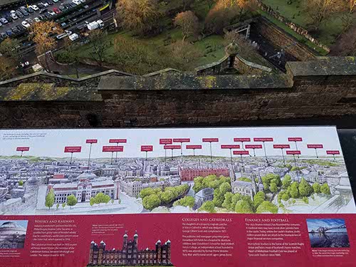Edinburgh Castle