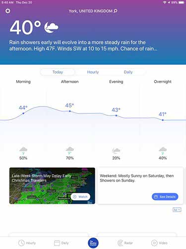 York Weather