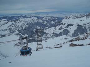 Mt. Titlis