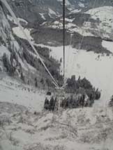 Mt Titlis Rotair