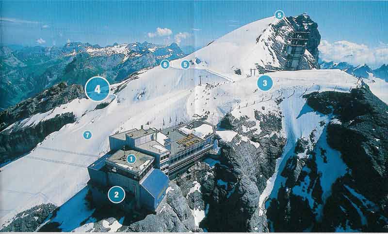 Mt. Titlis Station