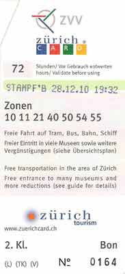 Zurich Card
