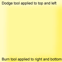 Dodge and Burn