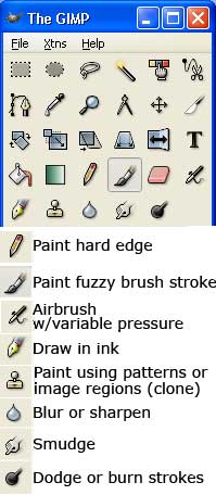 The GIMP tools