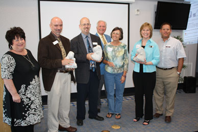 Hutto Professional Development